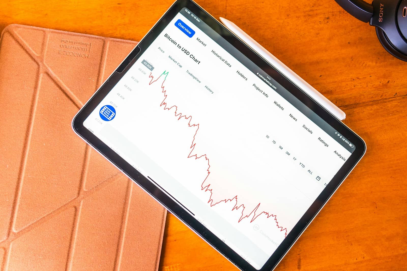 Tablet showing digital marketing analytics dashboard with growth metrics and graphs on wooden table